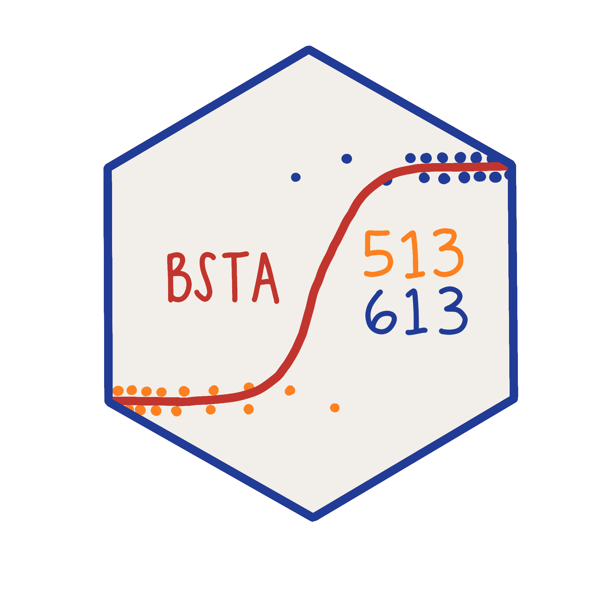 Muddy Points – Categorical Data Analysis