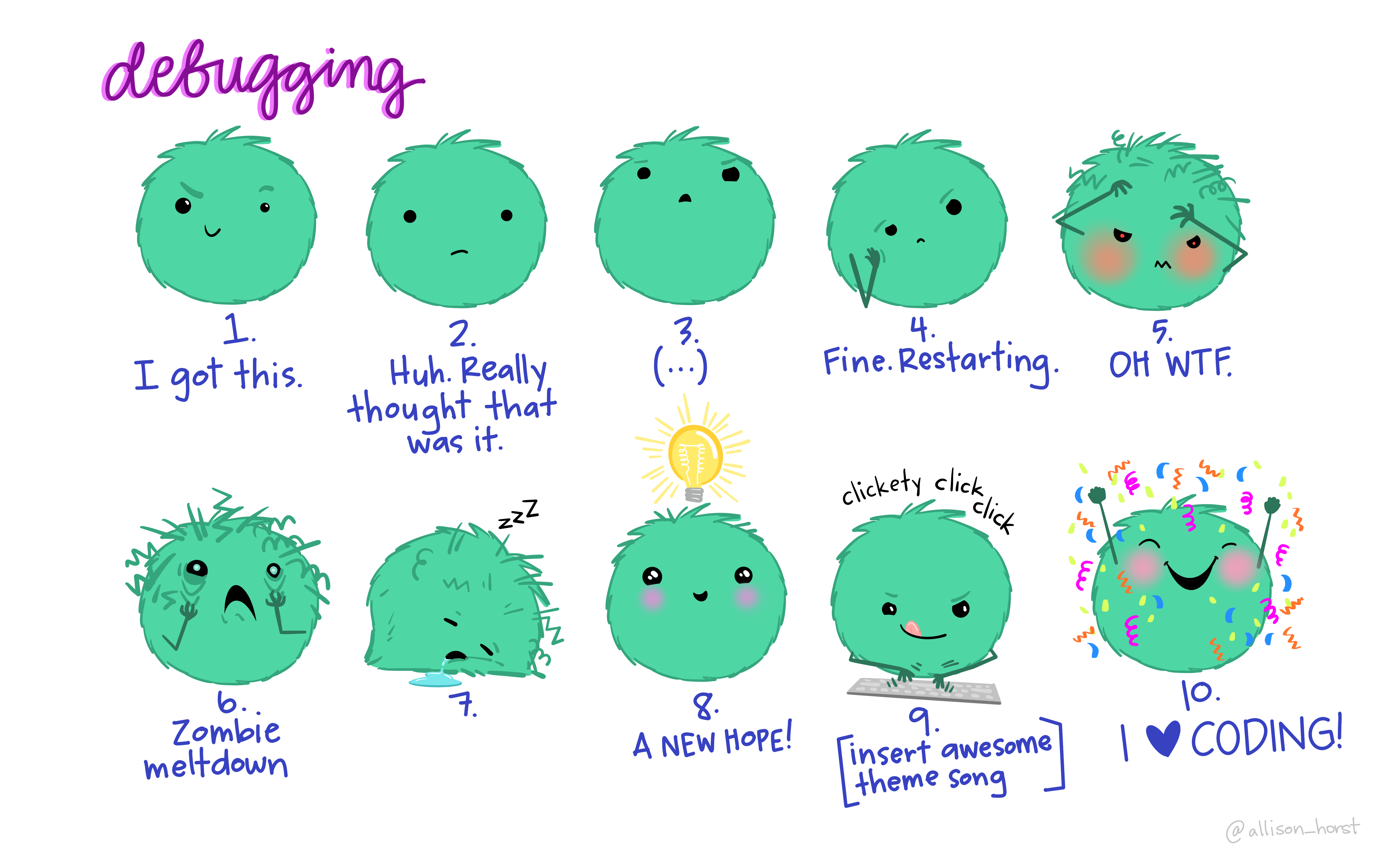 A cartoon of a fuzzy round monster face showing 10 different emotions experienced during the process of debugging code. The progression goes from (1) “I got this” - looking determined and optimistic; (2) “Huh. Really thought that was it.” - looking a bit baffled; (3) “...” - looking up at the ceiling in thought; (4) “Fine. Restarting.” - looking a bit annoyed; (5) “OH WTF.” Looking very frazzled and frustrated; (6) “Zombie meltdown.” - looking like a full meltdown; (7) (blank) - sleeping; (8) “A NEW HOPE!” - a happy looking monster with a lightbulb above; (9) “insert awesome theme song” - looking determined and typing away; (10) “I love coding” - arms raised in victory with a big smile, with confetti falling.